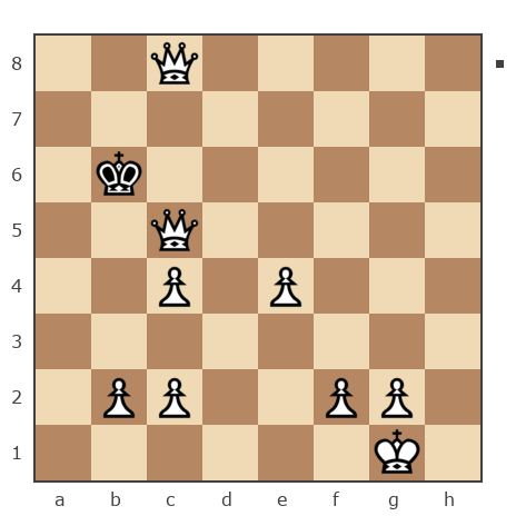 Game #7875542 - Андрей (андрей9999) vs Shlavik