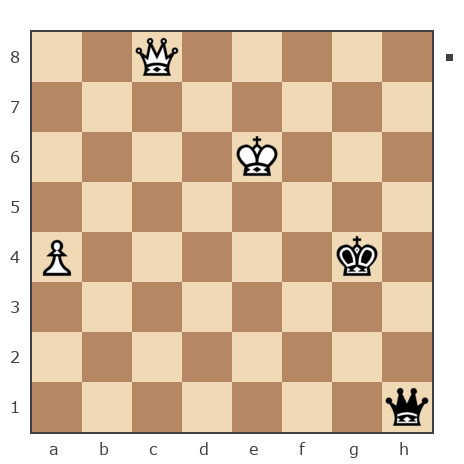 Game #7902676 - николаевич николай (nuces) vs Владимир Вениаминович Отмахов (Solitude 58)