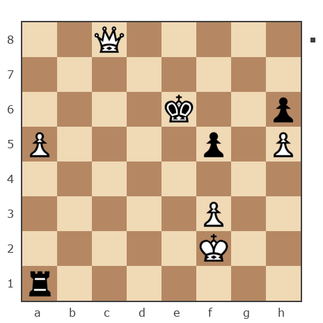 Game #4371220 - S IGOR (IGORKO-S) vs Сергей Доценко (Joy777)