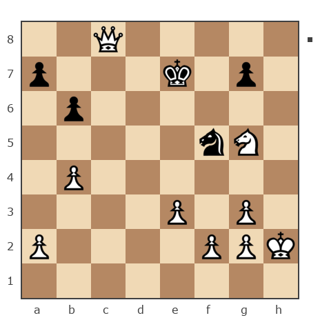 Game #7848661 - Константин (rembozzo) vs Сергей (skat)