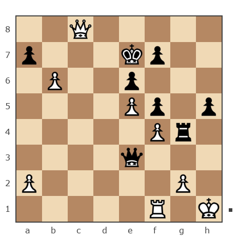 Game #438797 - Валерий Перепелицын (PatriotClub) vs Мария (Maria19)
