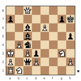 Game #7838883 - Ник (Никf) vs Николай Николаевич Пономарев (Ponomarev)