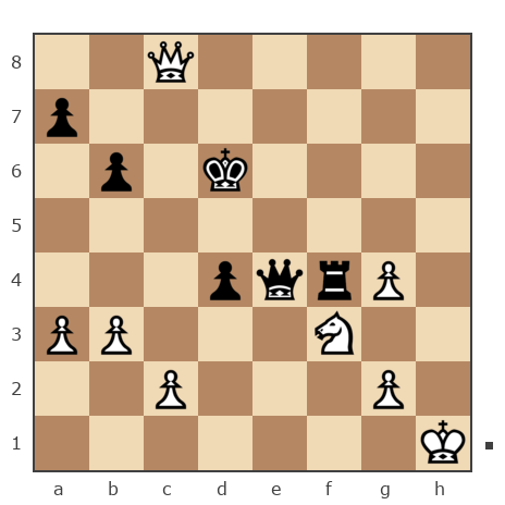 Game #7356655 - Александр Иванович (Кибернетик) vs Adarsh