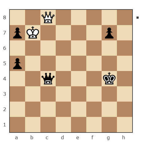 Game #7932743 - Гусев Александр (Alexandr2011) vs Седой2012