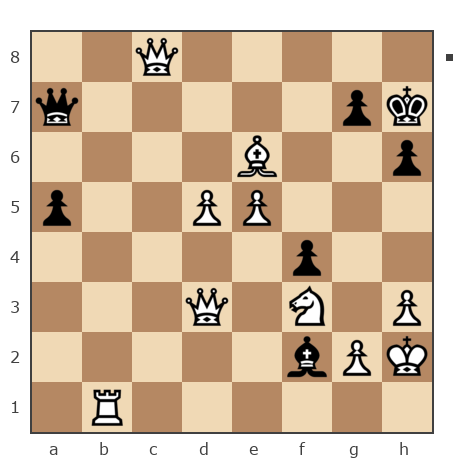 Game #7762799 - [User deleted] (Skaneris) vs Евгений (muravev1975)