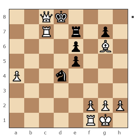 Партия №7870286 - Aleksander (B12) vs Ivan Iazarev (Lazarev Ivan)