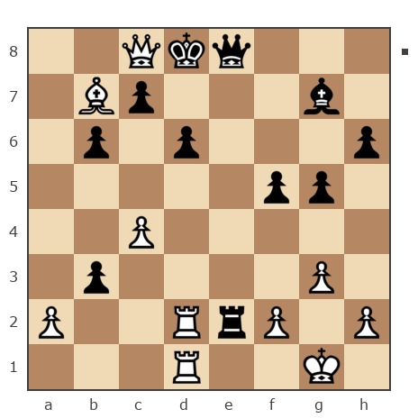 Game #6803043 - Тимофеевич (Bony2) vs Геннадий0503