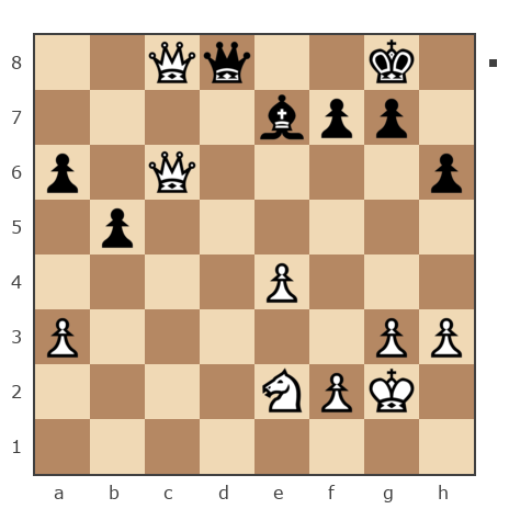 Game #7815398 - Игорь Иванович Гусев (igor_metro) vs Дмитрий Желуденко (Zheludenko)