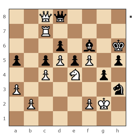 Game #7832659 - Nickopol vs Анатолий Алексеевич Чикунов (chaklik)