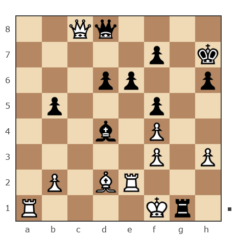Game #7842351 - Антенна vs Сергей Васильевич Новиков (Новиков Сергей)