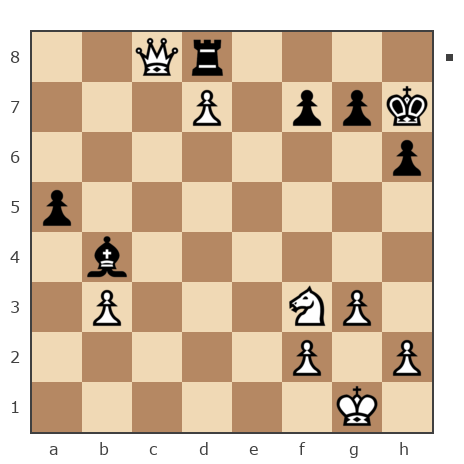 Game #7412504 - alex shulz (shulz) vs Алексей Степанов