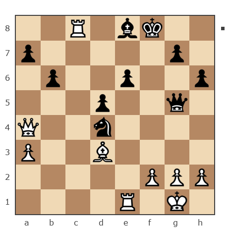 Game #3016101 - Kirdel vs Виталий (Виталий1967)