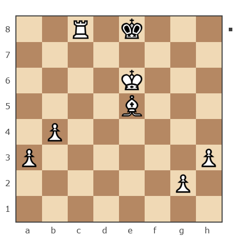 Game #1548045 - Ершков Вячеслав Алексеевич (Ich) vs Mikhailov Konstantin Borisovich (гол)