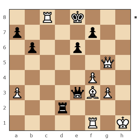 Game #1954484 - Michael (Michael Shenker) vs Виктор Плюснин (VPliousnine)