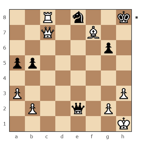 Game #7308451 - андрей (2005dron22) vs Гизатов Тимур Ринатович (grinvas36)
