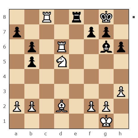 Game #364293 - андрей (2005dron22) vs Евгений (Garp)