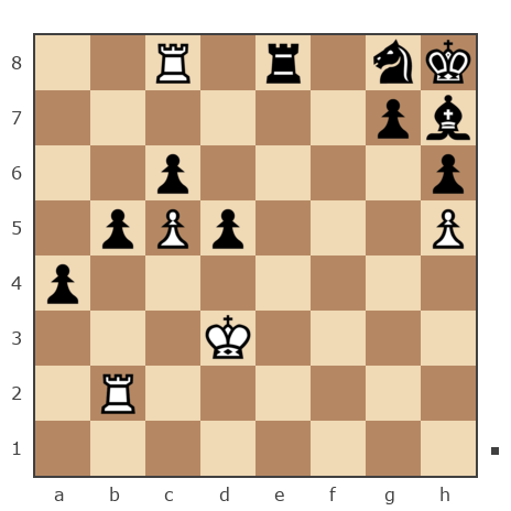 Game #7820537 - Павлов Стаматов Яне (milena) vs gorec52
