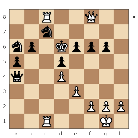 Game #7801081 - Блохин Максим (Kromvel) vs Сергей (eSergo)