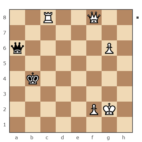 Game #7835994 - Fendelded (Fendel R) vs иван иванович иванов (храмой)