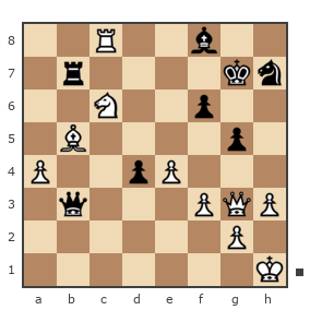 Game #4344162 - Фещенко Евгений Александрович (Brilthor) vs Лева (levis2007)
