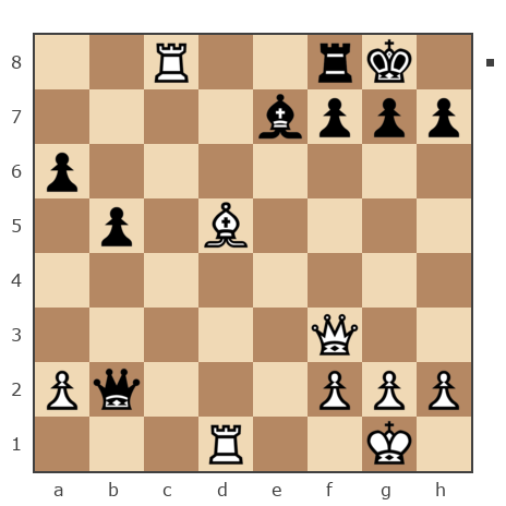 Партия №4283451 - Егор Данилов (егор3015) vs Shenker Alexander (alexandershenker)