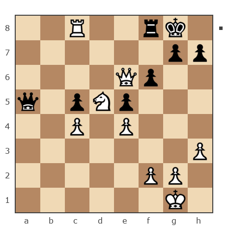 Game #7799584 - Михаил Галкин (Miguel-ispanec) vs Павел Григорьев