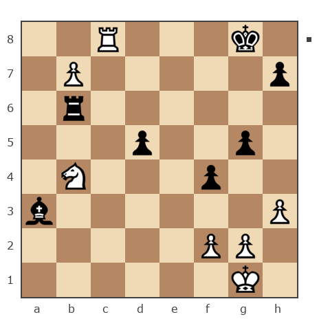 Game #7832673 - Дмитрий (dimaoks) vs Гулиев Фархад (farkhad58)