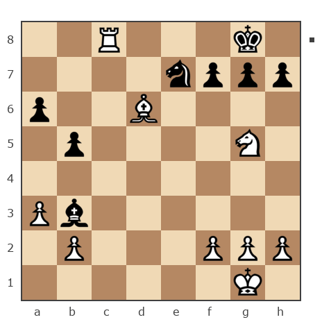 Game #4556280 - Алексей (Юстас) vs Петренко Владимир (ODINIKS)