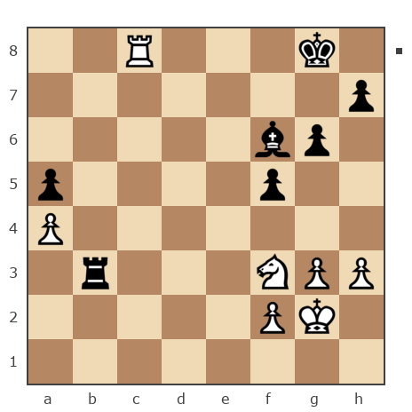 Game #7758887 - Александр Владимирович Рахаев (РАВ) vs Евгений Владимирович Сухарев (Gamcom)