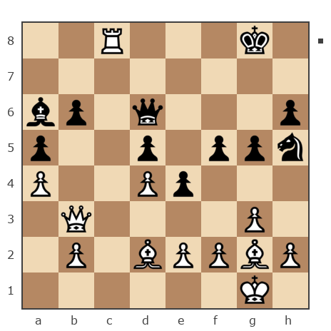 Партия №7838667 - [Пользователь удален] (Skaneris) vs Андрей (Not the grand master)