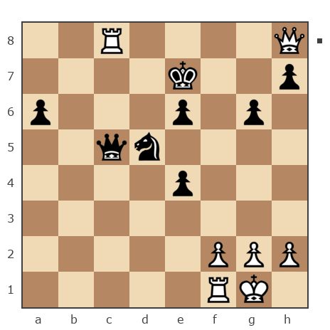 Game #5793638 - Геворгян Мамикон Максимович (Roman1956) vs Мидель Бишкек (Midel_from_Bishkek)