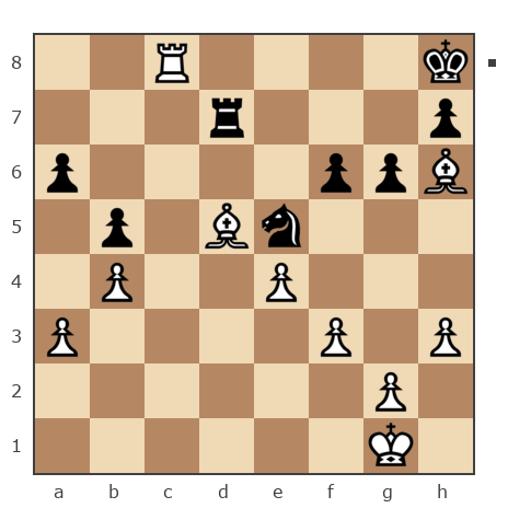 Game #7836014 - Гусев Александр (Alexandr2011) vs Ник (Никf)