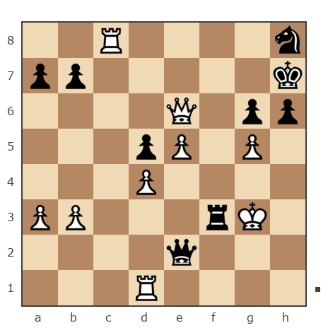 Game #7873719 - JoKeR2503 vs Андрей Курбатов (bree)
