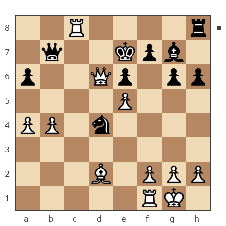 Game #2504842 - Сазонов Николай (Колек) vs Сергей Люблин (sergeilublin)