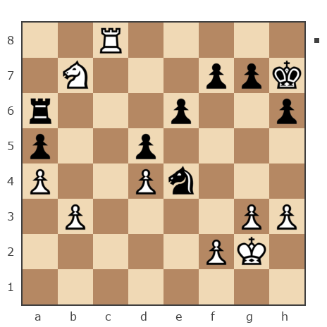Game #6204880 - Hasan Heydarov (HasanH) vs Олег (APOLLO79)
