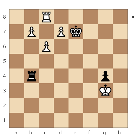 Game #7866205 - Антенна vs Юрьевич Андрей (Папаня-А)