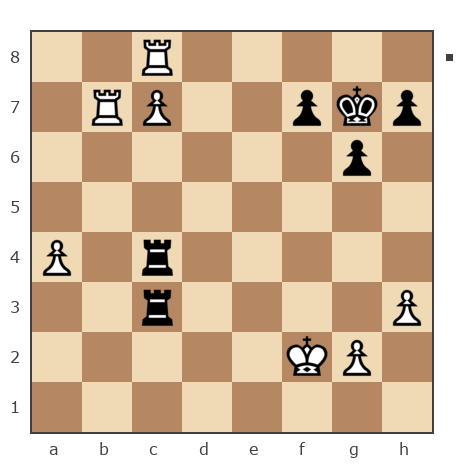 Game #7761874 - Дмитрий (Gurten01) vs Spivak Oleg (Bad Cat)