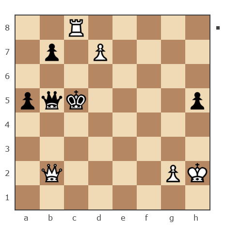 Game #7845948 - Spivak Oleg (Bad Cat) vs Колесников Алексей (Koles_73)