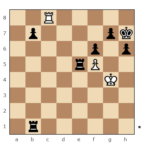 Game #7867389 - Варлачёв Сергей (Siverko) vs Николай Дмитриевич Пикулев (Cagan)