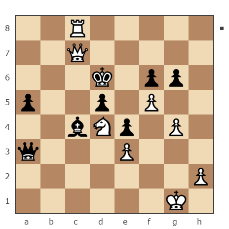 Game #337871 - Роман (romeo7728) vs Александр (Green Snail)