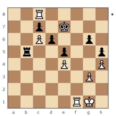 Game #7777443 - Андрей (Xenon-s) vs Kamil