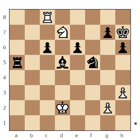 Партия №7931821 - Андрей (андрей9999) vs contr1984