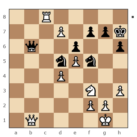 Партия №7855264 - сергей казаков (levantiec) vs sergey urevich mitrofanov (s809)
