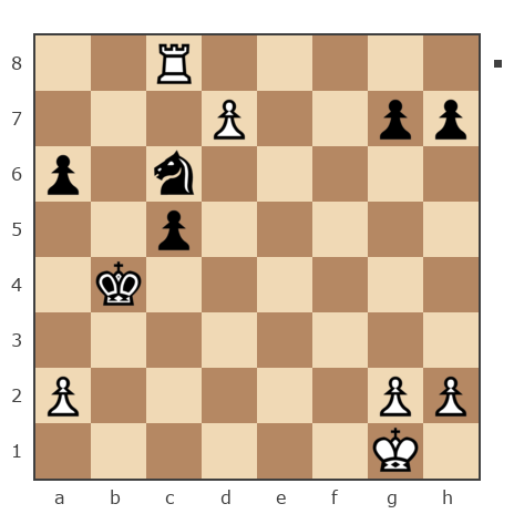 Game #7872648 - Алексей Алексеевич (LEXUS11) vs Юрьевич Андрей (Папаня-А)