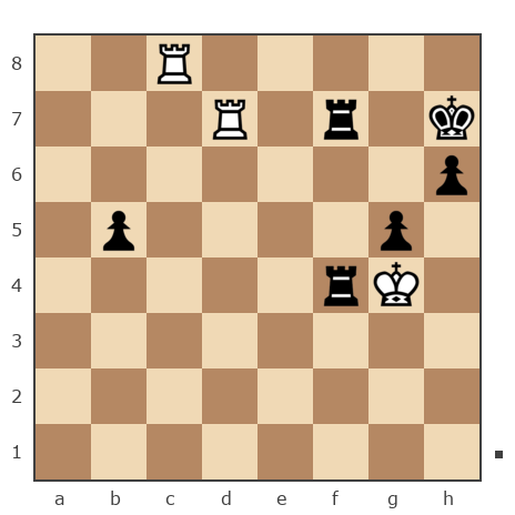 Game #7870116 - Павел Григорьев vs борис конопелькин (bob323)