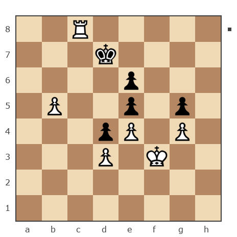 Партия №7829689 - Андрей (андрей9999) vs сергей александрович черных (BormanKR)