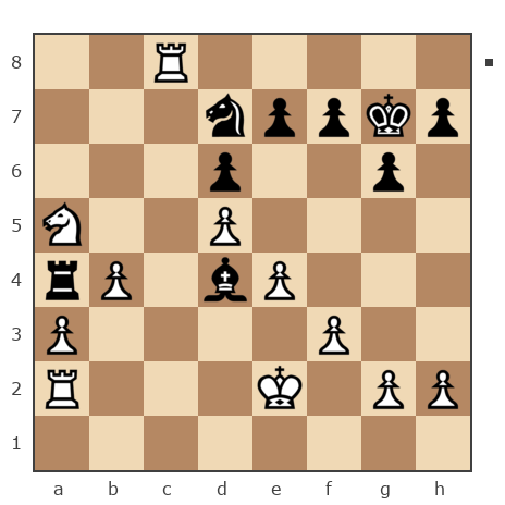 Game #7796318 - Гусев Александр (Alexandr2011) vs Айдар Булатович Ахметшин (Aydarbek)
