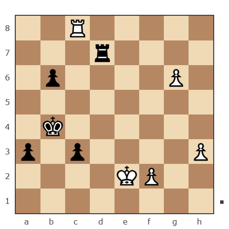 Партия №7807826 - Serij38 vs Шахматный Заяц (chess_hare)