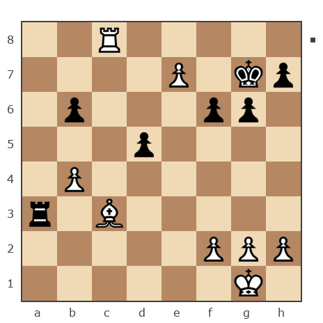 Game #7390114 - Shenker Alexander (alexandershenker) vs Смирнова Татьяна (smit13)