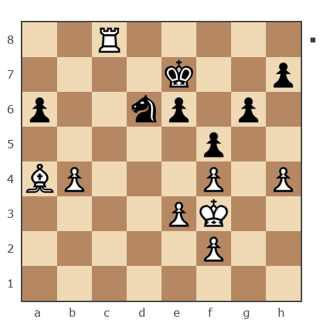 Game #7874271 - Блохин Максим (Kromvel) vs Борис Абрамович Либерман (Boris_1945)